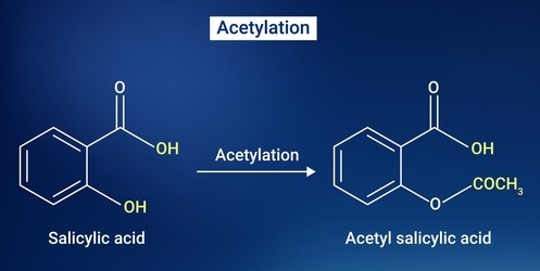 Acetylation