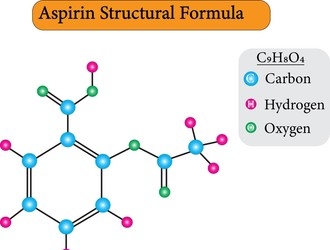 Acetylsalicylic Acid